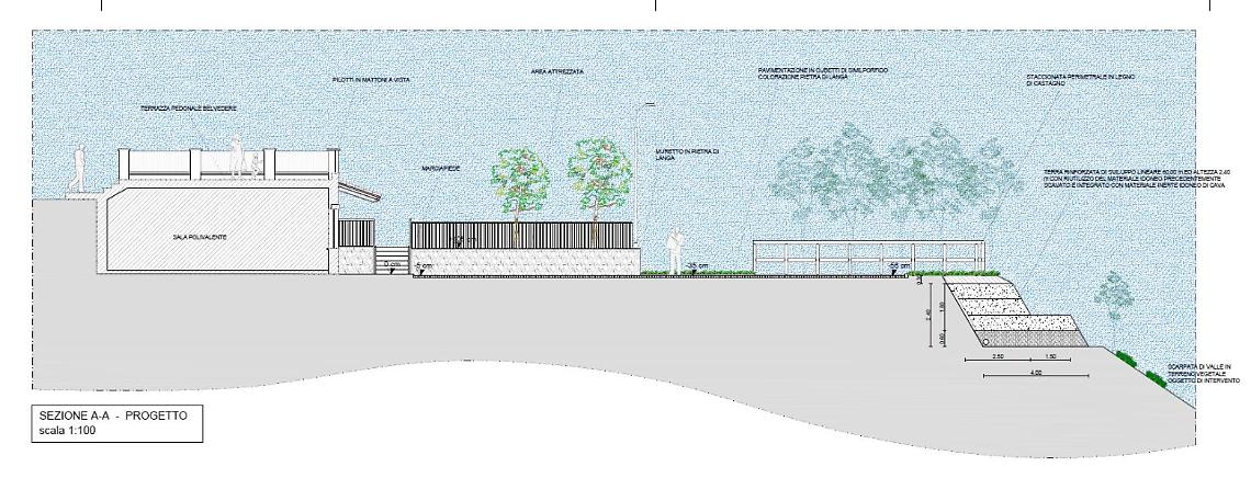 Rendering Lavoro Piazza2