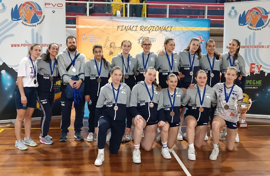 U14 Lpm