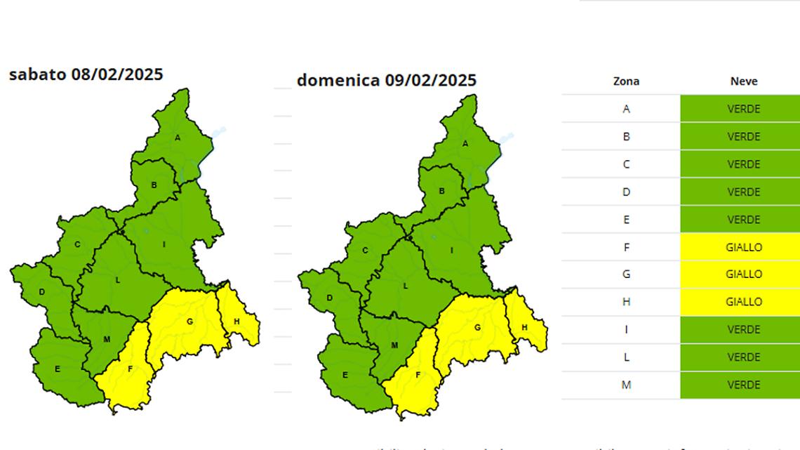 arpa allerta meteo