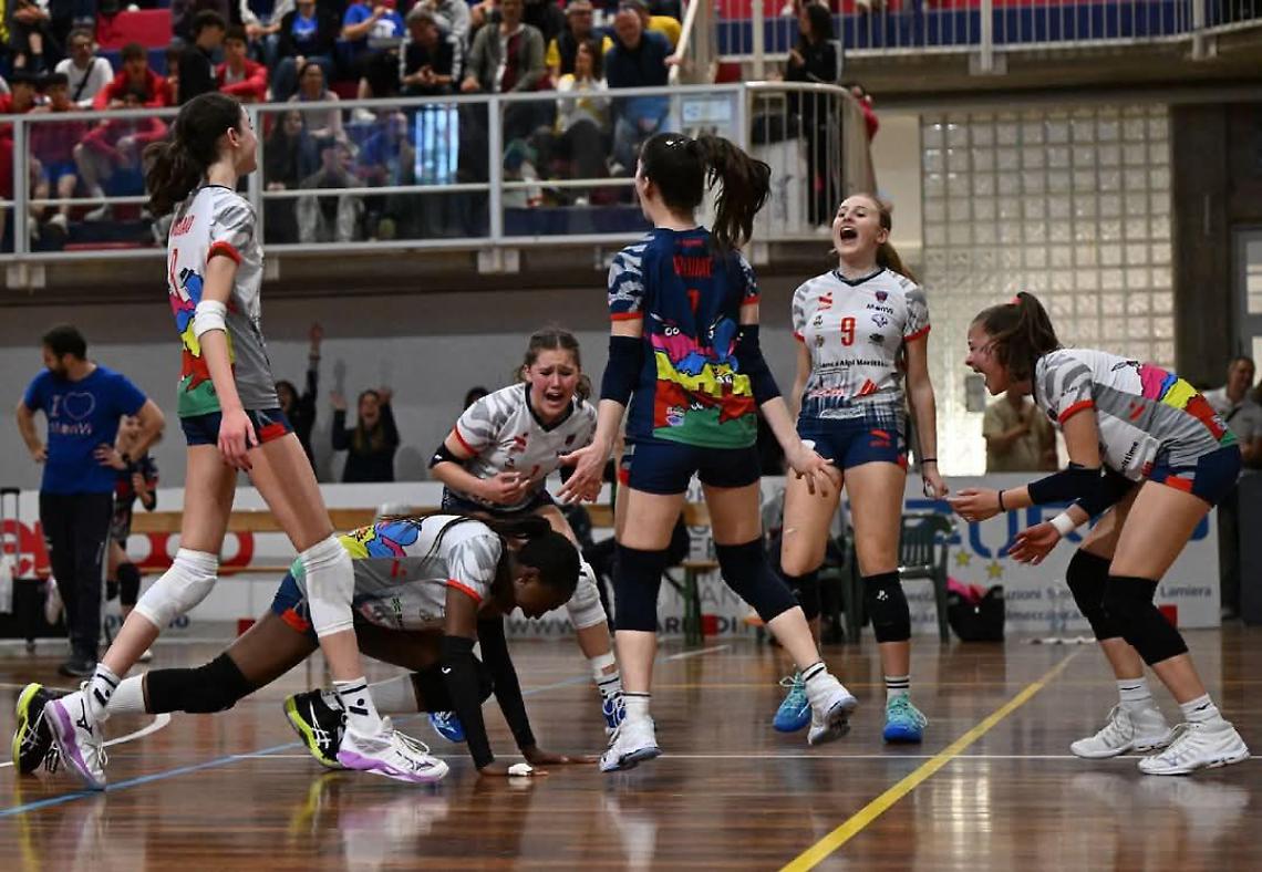 u14 regio
