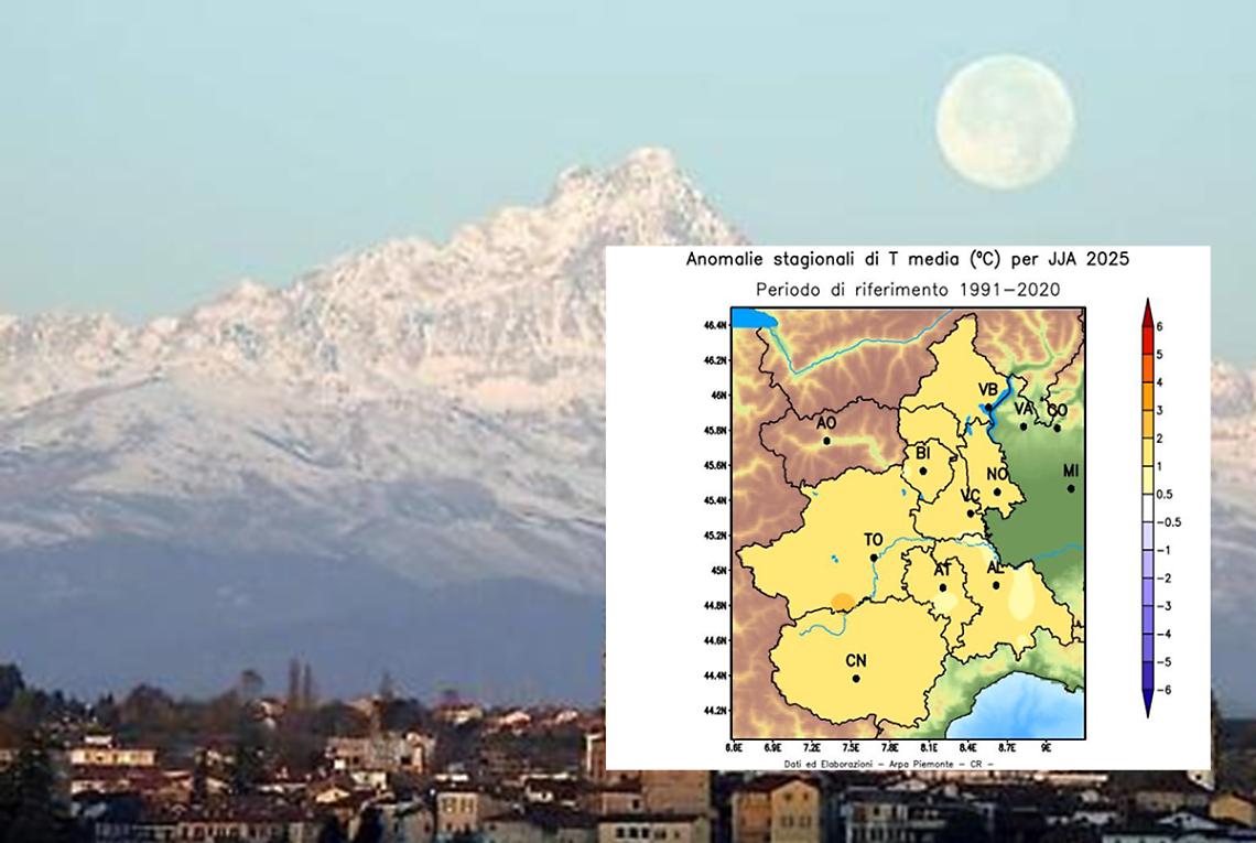 cambiamenti climatici