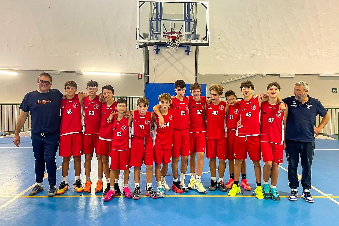 I gatti della PF e T-Girls di Ceva. Cosa è successo nel basket giovanile