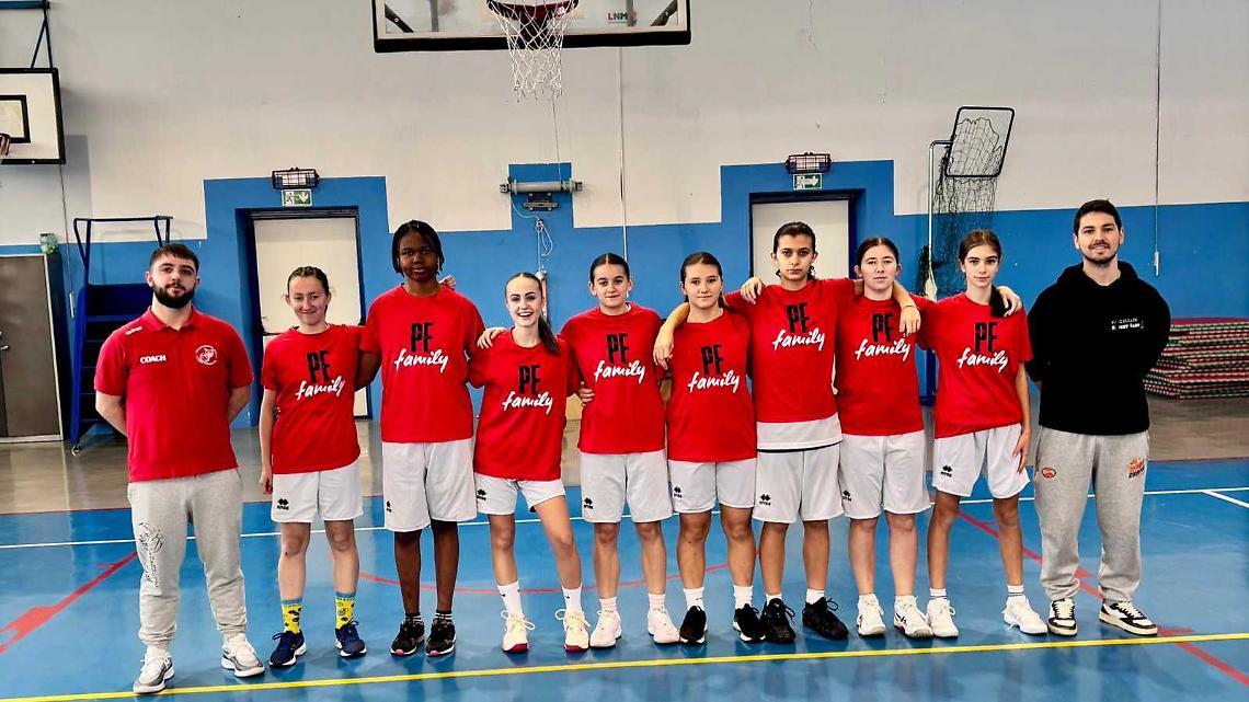 Tutto quello che è capitato nel basket locale giovanile 