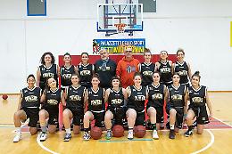 T-Girls Ceva da favola: sono in Poule Promozione per la Serie B
