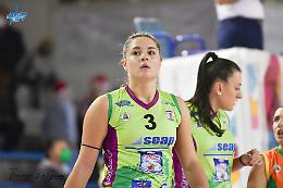Blitz a sorpresa della Lpm Bam: in banda arriva il gioiellino Nadine Zech