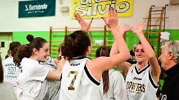 Il Borsi Ceva rinuncia con rammarico alla Serie B femminile