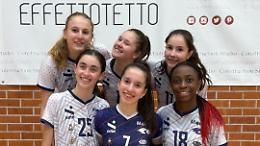 "MonVi": sei pumine Under 14 in selezione territoriale Cuneo-Asti