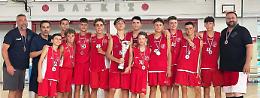 Argento ai Nazionali per la Pallacanestro Farigliano