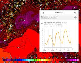 Centro Meteo Piemonte: «Si va verso la giornata più calda dell'estate»