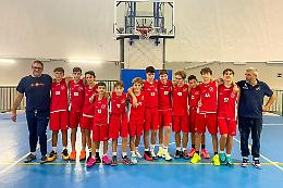 I gatti della PF e T-Girls di Ceva. Cosa è successo nel basket giovanile