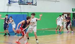 Tutto quello che vi siete persi nel BASKET GIOVANILE