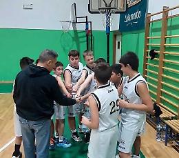 Il progetto Academy Italia del basket giovanile a Ceva