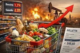 Carrello della spesa sempre pi&ugrave; caro: l&rsquo;effetto Medio Oriente riaccende inflazione e bollette