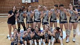 La squadra delle giovanissime continua a vincere in Serie D