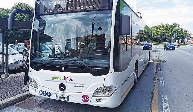 Cosa ne pensi dei trasporti in citt&agrave;? Un questionario on line