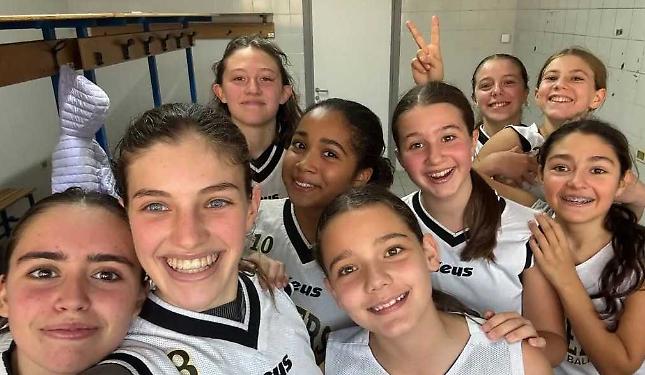 Sei triple in un quarto e un +78: il BASKET GIOVANILE nelle storie del weekend