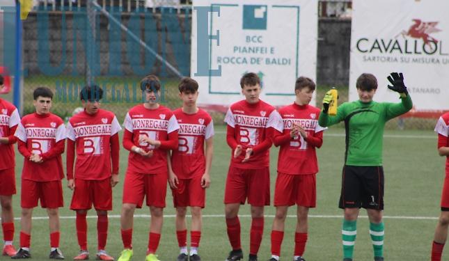 Il big match della Monregale Under 16, ecco come l'abbiamo vista noi. Le PAGELLE